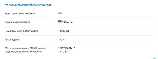 Російські метастази в освітній галузі України_23
