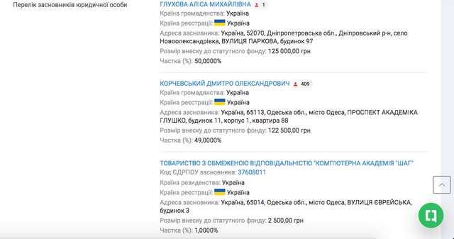 Російські метастази в освітній галузі України_43