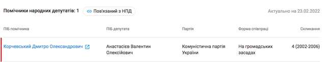 Російські метастази в освітній галузі України_62