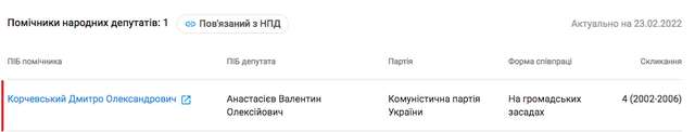 Російські метастази в освітній галузі України_63