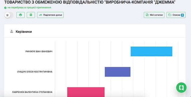 Знищення іміджу України на міжнародній арені продовжується_7