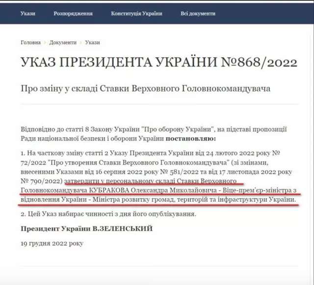 Зеленський завів до Ставки Верховного головнокомандувача племінники білоруського міністра_1