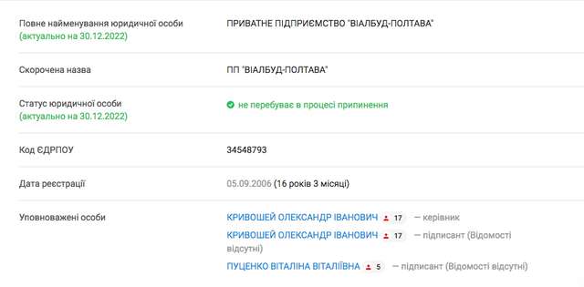 Подарунки від Діда Мороза для керівництва ДСНС_9