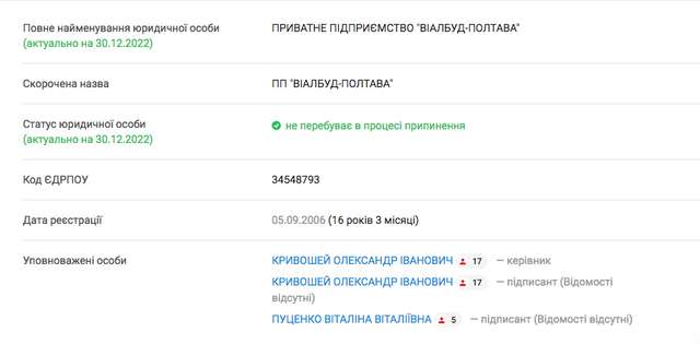 Подарунки від Діда Мороза для керівництва ДСНС_10