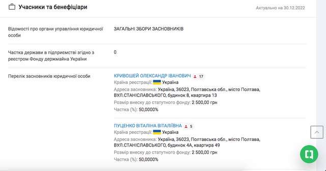 Подарунки від Діда Мороза для керівництва ДСНС_11