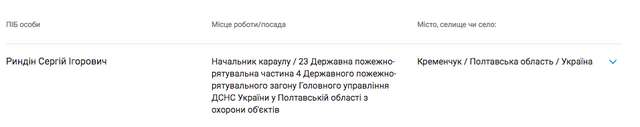 Подарунки від Діда Мороза для керівництва ДСНС_32