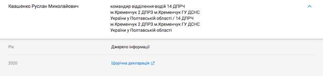 Подарунки від Діда Мороза для керівництва ДСНС_33