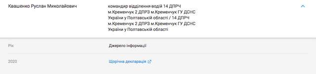 Подарунки від Діда Мороза для керівництва ДСНС_34