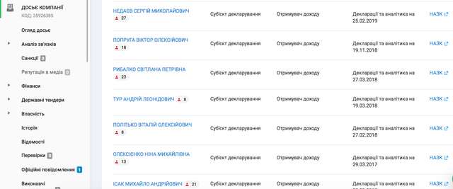 Подарунки від Діда Мороза для керівництва ДСНС_35