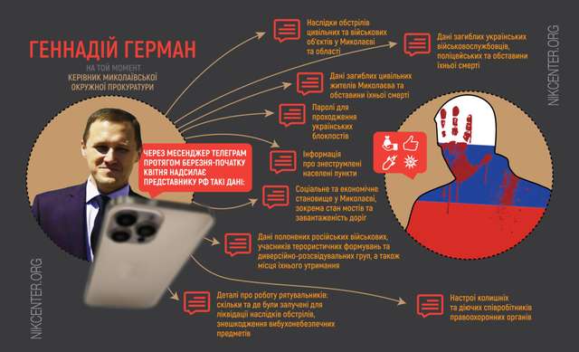 Геннадій Герман: портрет прокурора-зрадника_13