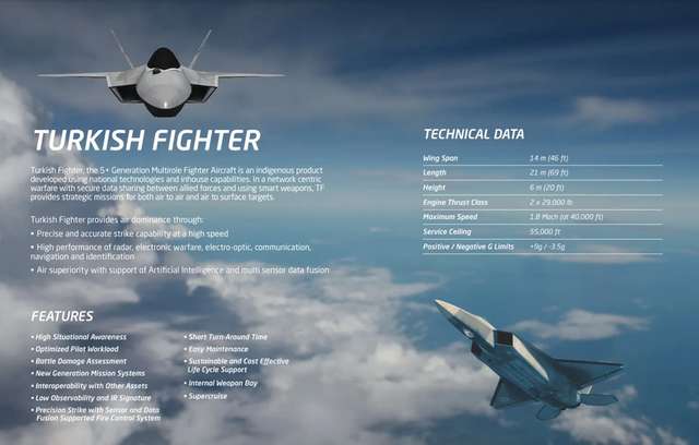 TF-X/MMU: майбутній турецький винищувач п’ятого покоління набуває форми_1