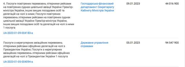 Як Зеленський політає_1