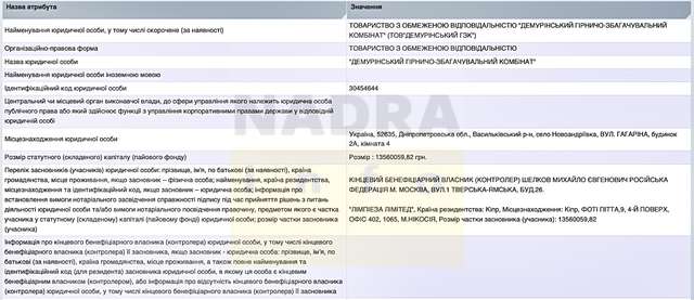 Очищення Шелкова_9