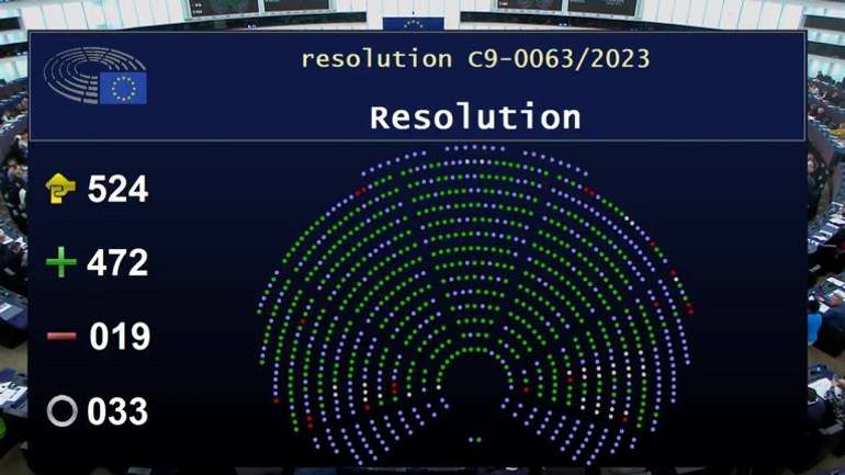 Гааґа чекає: Європа видала «чорну мітку» Путіну, Лукашенко і Ко