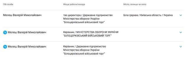 Зелені щури об'їдають ЗСУ_11
