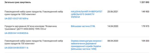 Зелені щури об'їдають ЗСУ_13