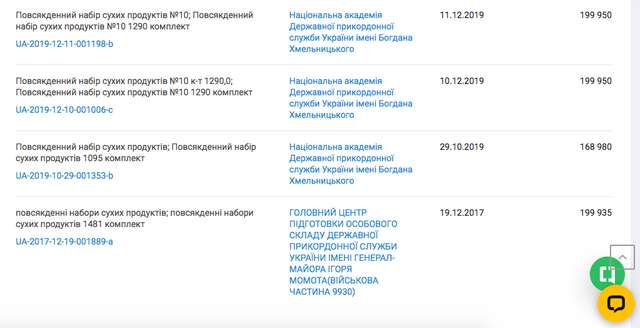 Зелені щури об'їдають ЗСУ_15