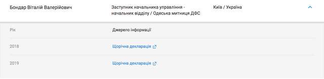 Підполковник поліції Віталій Бондар: як обдурити державу_13
