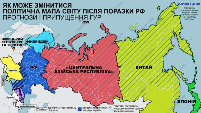 Частини росії могли б стати незалежними_1