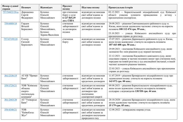 КОНЮХ З НАФТОГАЗУ_17