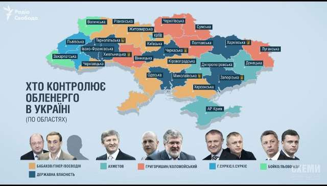 «Слуги неукраїнського народу» разом з ОПЗЖ вирішили розірвати на шматки «Енергоатом»_1