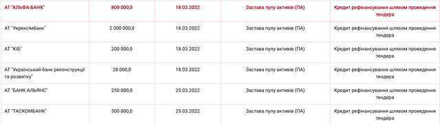 «Слуги неукраїнського народу» разом з ОПЗЖ вирішили розірвати на шматки «Енергоатом»_13