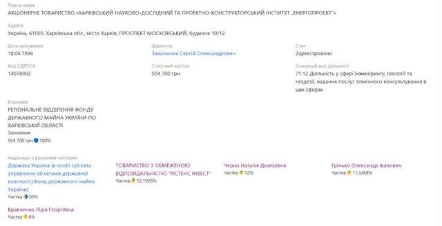 росіяни захопили контроль на стратегічним харківським підприємством «Енергопроект»_3