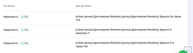 Зеленський напередодні виборів віддає Укргазвидобування на розграбування Авакову_13