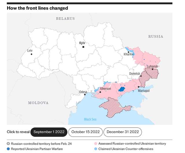 Стан фронту у Вересні 2022 року