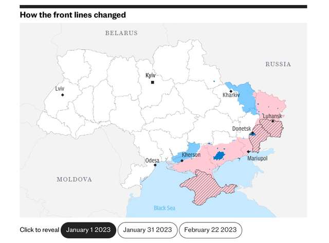 Стан фронту Січень 2023 року