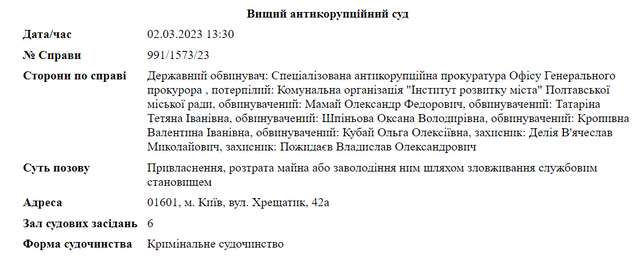 Сьогодні ВАКС розпочне розгляд справи