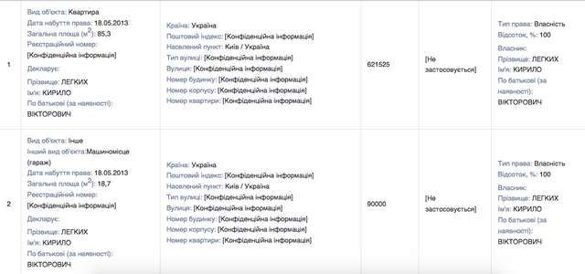 Конкурс для наївних ідіотів від НАБУ_11