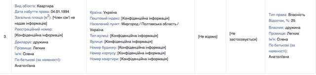 Конкурс для наївних ідіотів від НАБУ_13