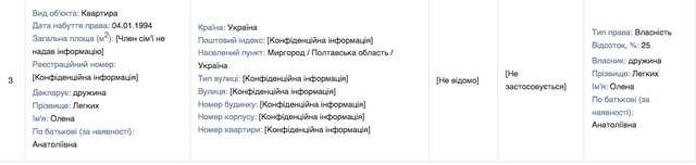 Конкурс для наївних ідіотів від НАБУ_14