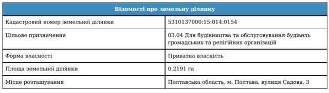 Конкурс для наївних ідіотів від НАБУ_21