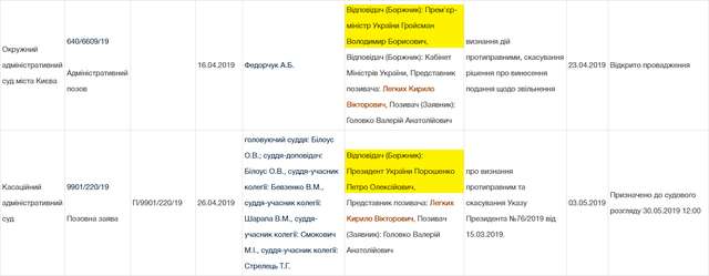 Конкурс для наївних ідіотів від НАБУ_41