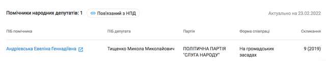 Буданов продовжує нагороджувати ескортниць, повій та інших 