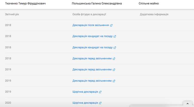Конкурс для наївних ідіотів від НАБУ. Уряд призначив директора НАБУ_1