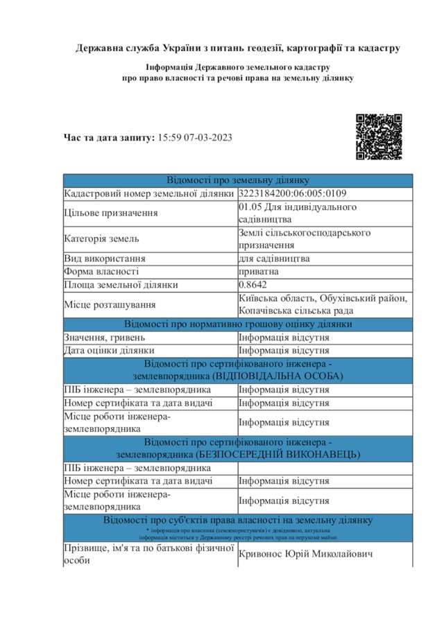 Батько голови НАБУ Кривоноса – корупціонер_5