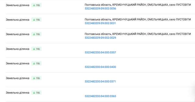 Батько голови НАБУ Кривоноса – корупціонер_11