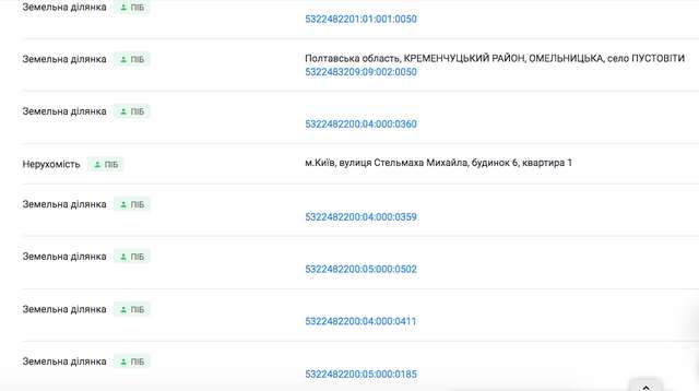 Батько голови НАБУ Кривоноса – корупціонер_15