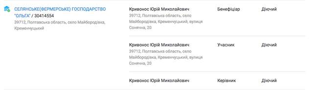 Батько голови НАБУ Кривоноса – корупціонер_19