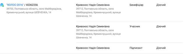 Батько голови НАБУ Кривоноса – корупціонер_23