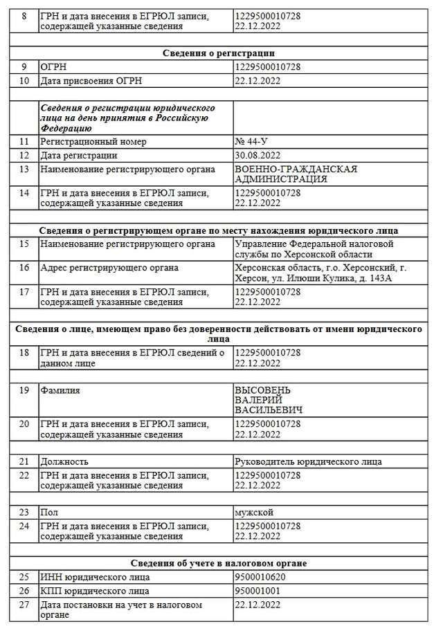 Єрмак рулить_5