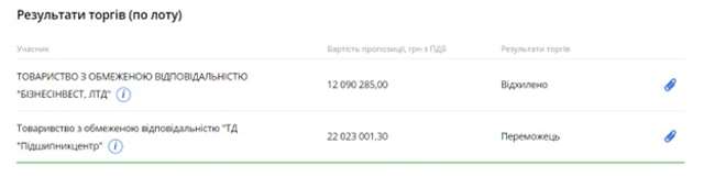 Арахамія та Єфімов щільно присіли на державне вугілля_1