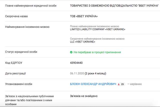Глава держави Андрій Єрмак