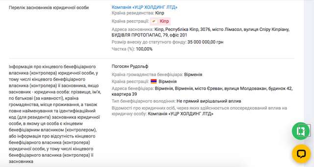 Глава держави Андрій Єрмак