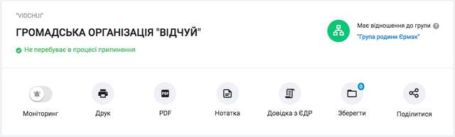 Глава держави Андрій Єрмак