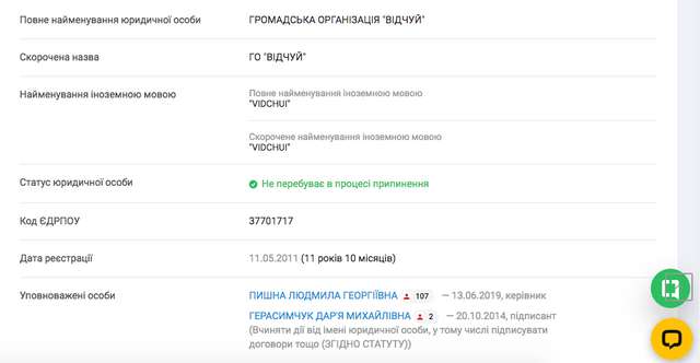 Глава держави Андрій Єрмак