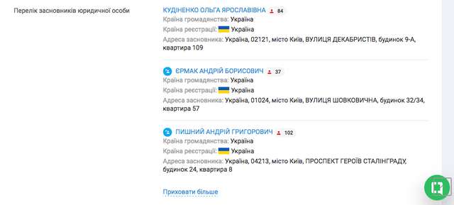 Глава держави Андрій Єрмак